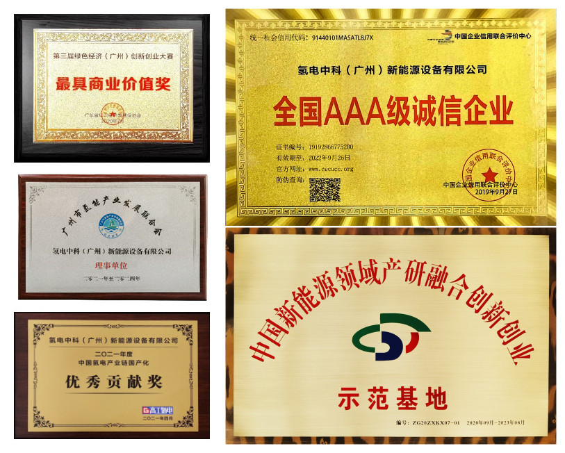 Porcellana Sino-Science Hydrogen (Guangzhou)Co.,Ltd Profilo Aziendale